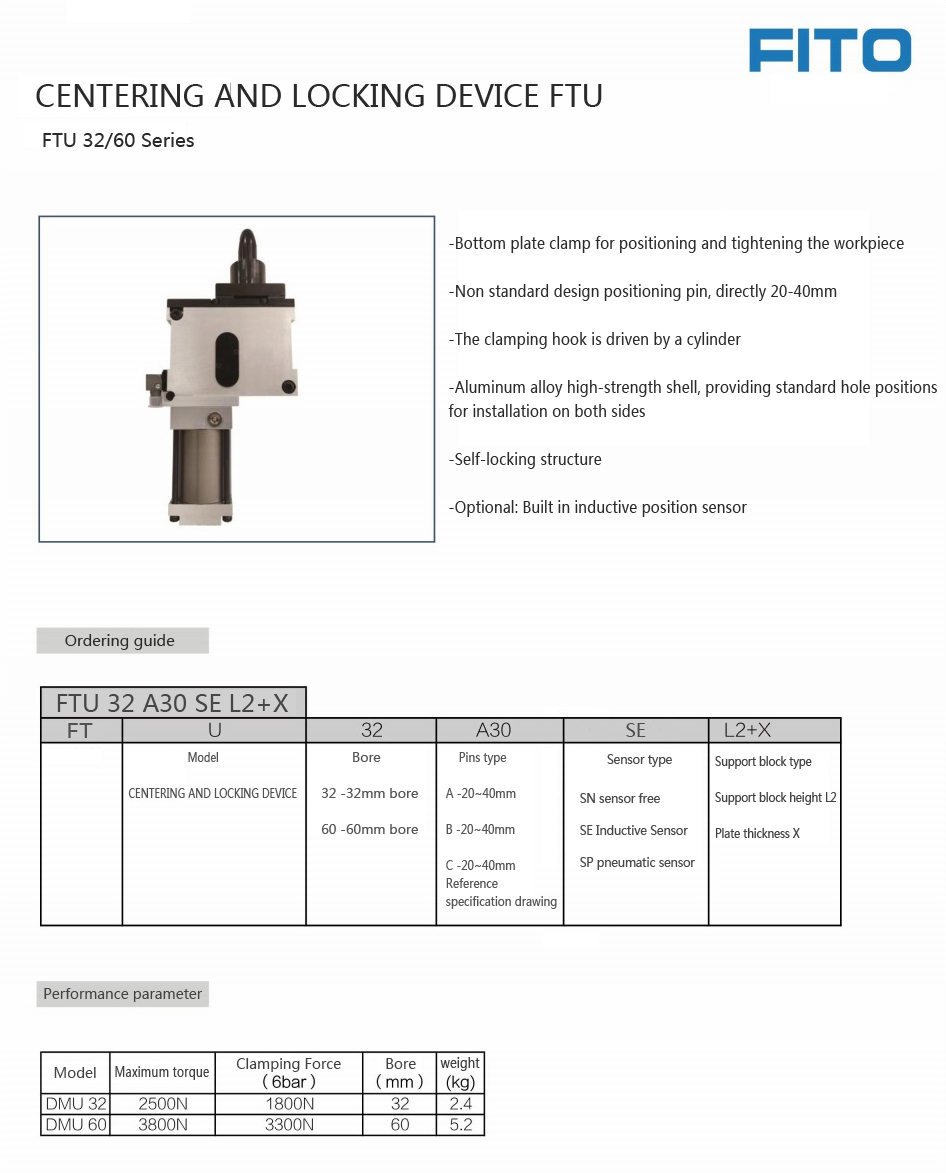 TUNKERS Replace Centering And Locking Device FTU 60 6